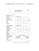 Method and System for Implementing an Invention Exchange diagram and image