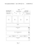 Method and System for Implementing an Invention Exchange diagram and image