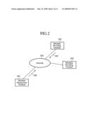 Metadata Management Apparatus diagram and image