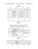 Metadata Management Apparatus diagram and image