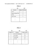 Metadata Management Apparatus diagram and image