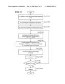 Metadata Management Apparatus diagram and image