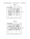 Metadata Management Apparatus diagram and image