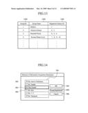 Metadata Management Apparatus diagram and image