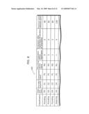 COMPONENT DATA DISTRIBUTION METHOD, COMPONENT DATA DISTRIBUTION APPARATUS, AND PROGRAM THEREOF diagram and image