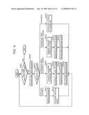 COMPONENT DATA DISTRIBUTION METHOD, COMPONENT DATA DISTRIBUTION APPARATUS, AND PROGRAM THEREOF diagram and image