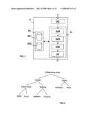 Device and method for semantic analysis of documents by construction of n-ary semantic trees diagram and image