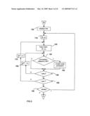 Device and method for semantic analysis of documents by construction of n-ary semantic trees diagram and image