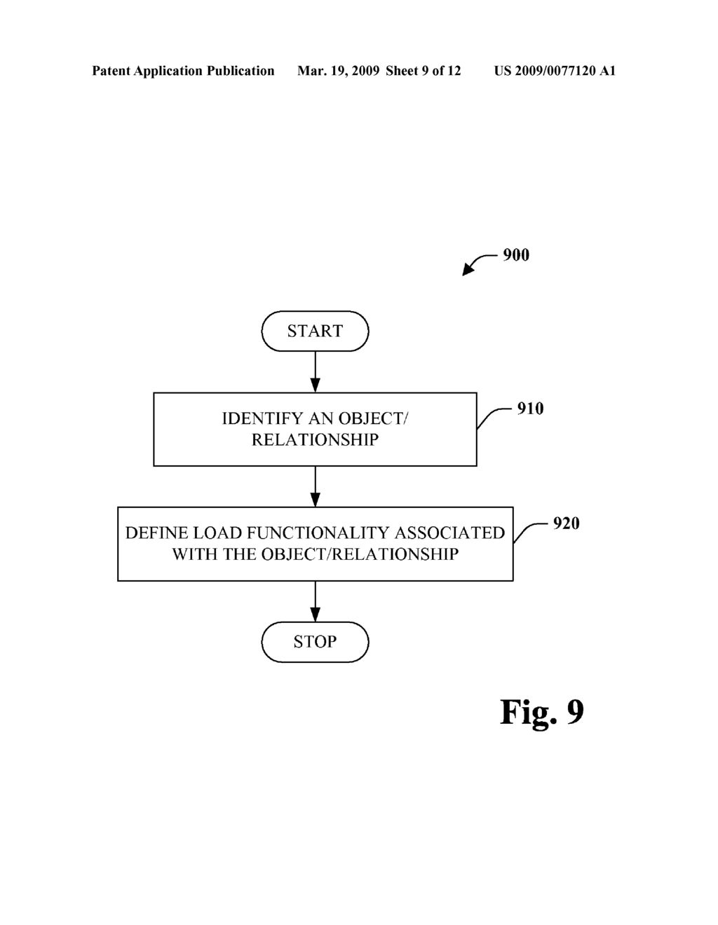 CUSTOMIZATION OF RELATIONSHIP TRAVERSAL - diagram, schematic, and image 10