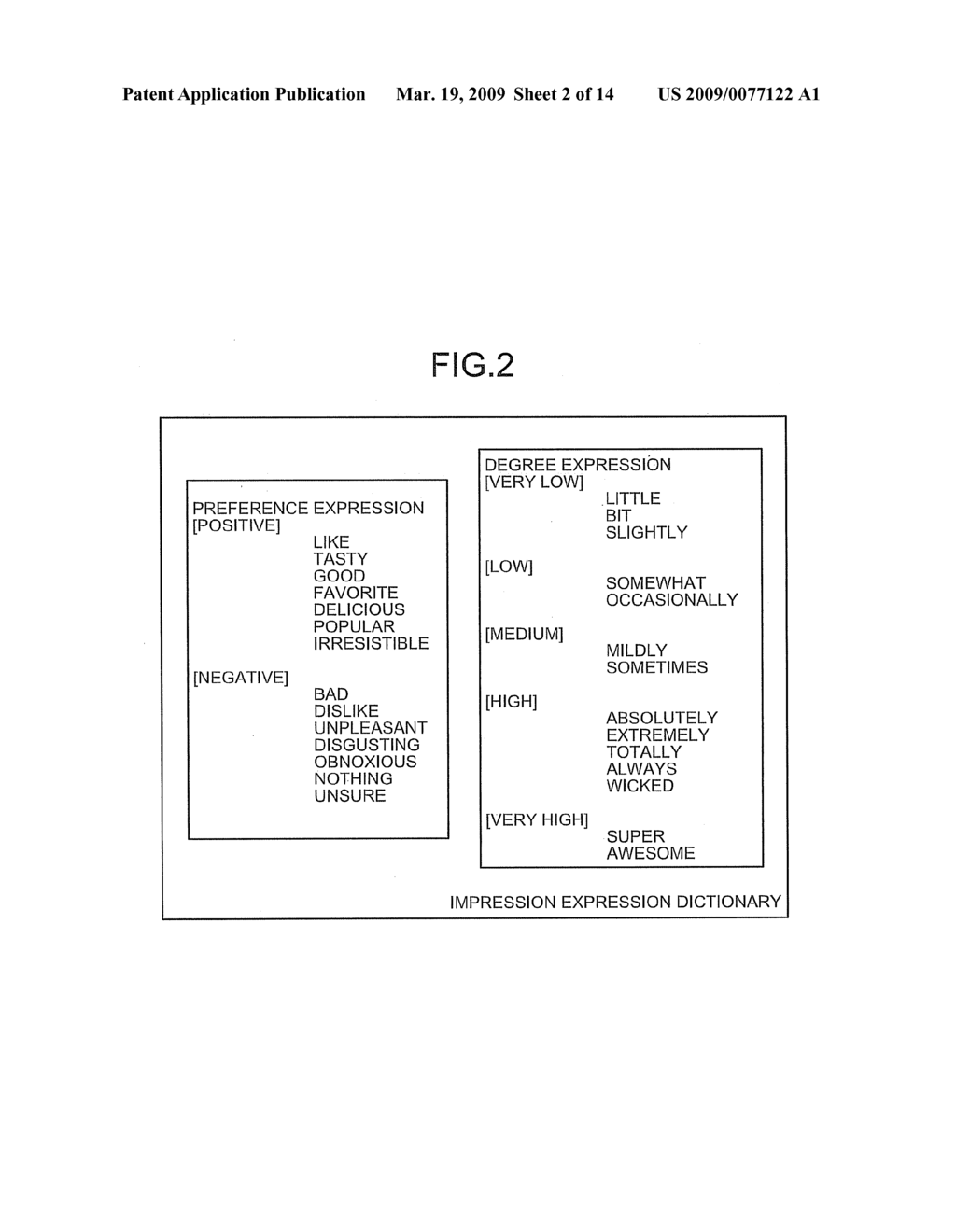 APPARATUS AND METHOD FOR DISPLAYING CANDIDATES - diagram, schematic, and image 03