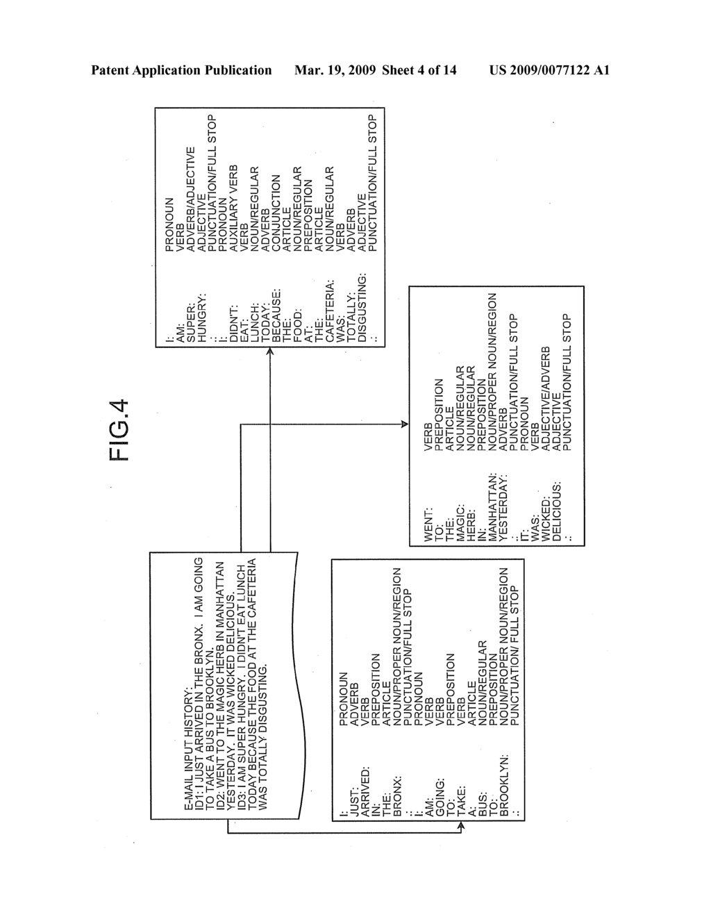 APPARATUS AND METHOD FOR DISPLAYING CANDIDATES - diagram, schematic, and image 05