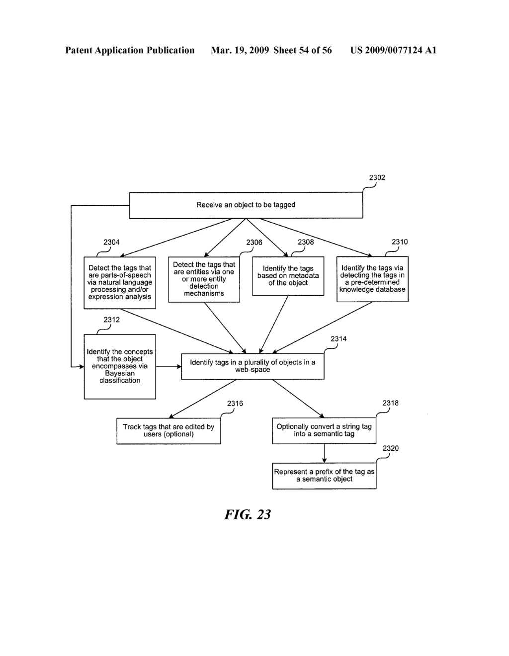 System and Method of a Knowledge Management and Networking Environment - diagram, schematic, and image 55