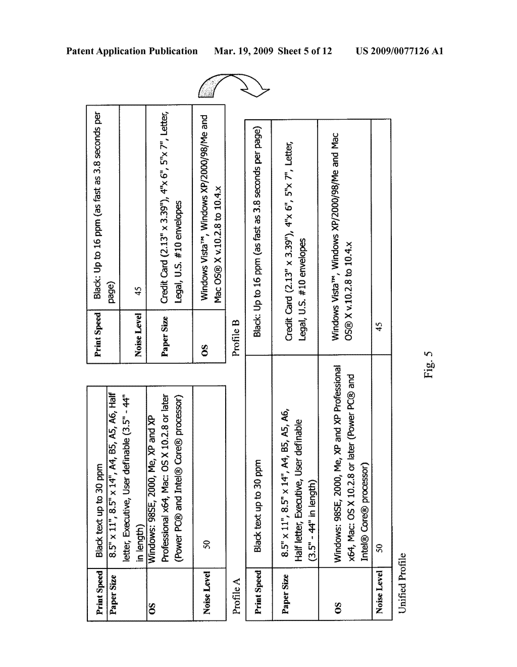 METHOD AND SYSTEM FOR CALCULATING COMPETITIVENESS METRIC BETWEEN OBJECTS - diagram, schematic, and image 06