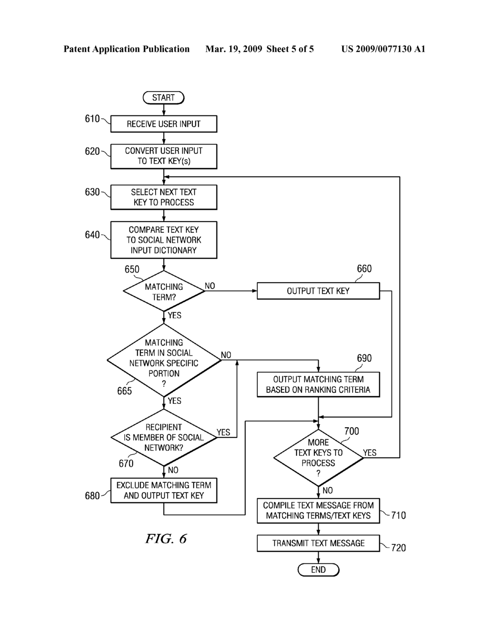 System and Method for Providing a Social Network Aware Input Dictionary - diagram, schematic, and image 06