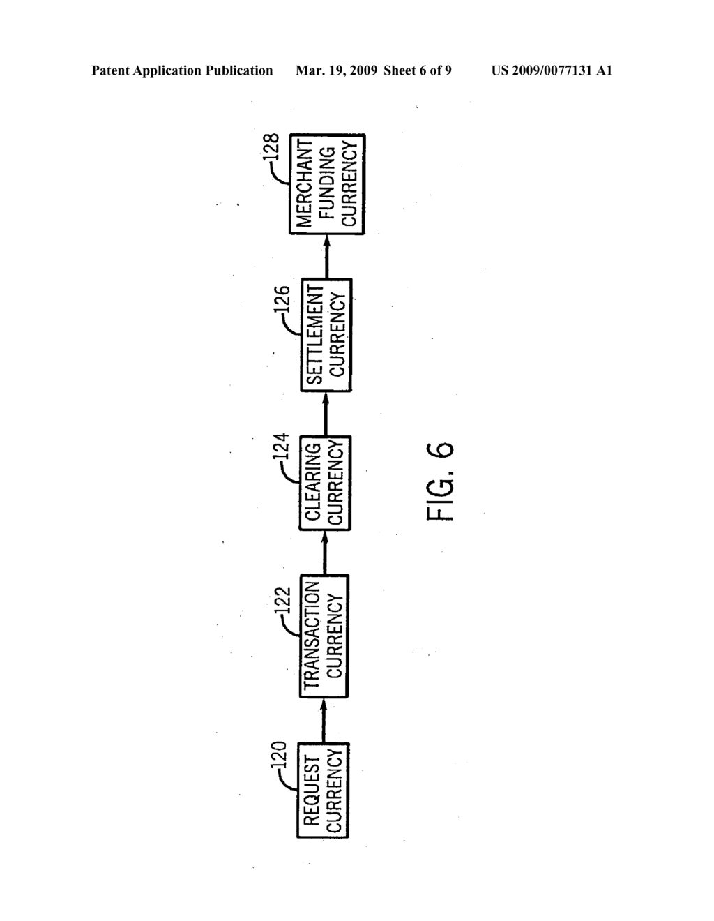 System and Method of Transferring Data Through Transaction Process - diagram, schematic, and image 07