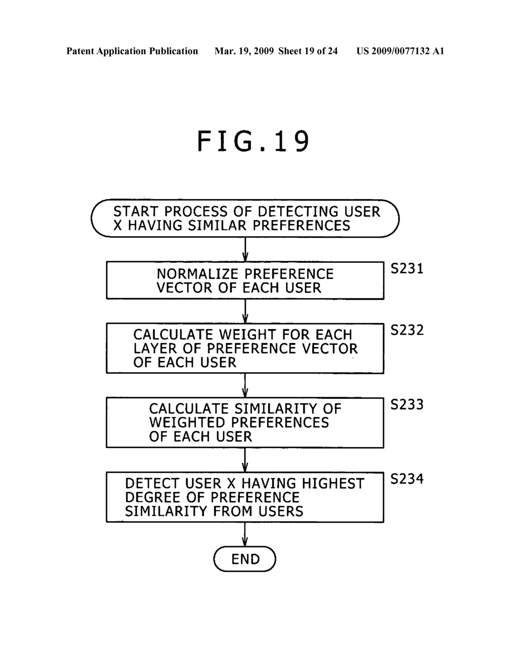 Information Processing Device and Method, and Program - diagram, schematic, and image 20