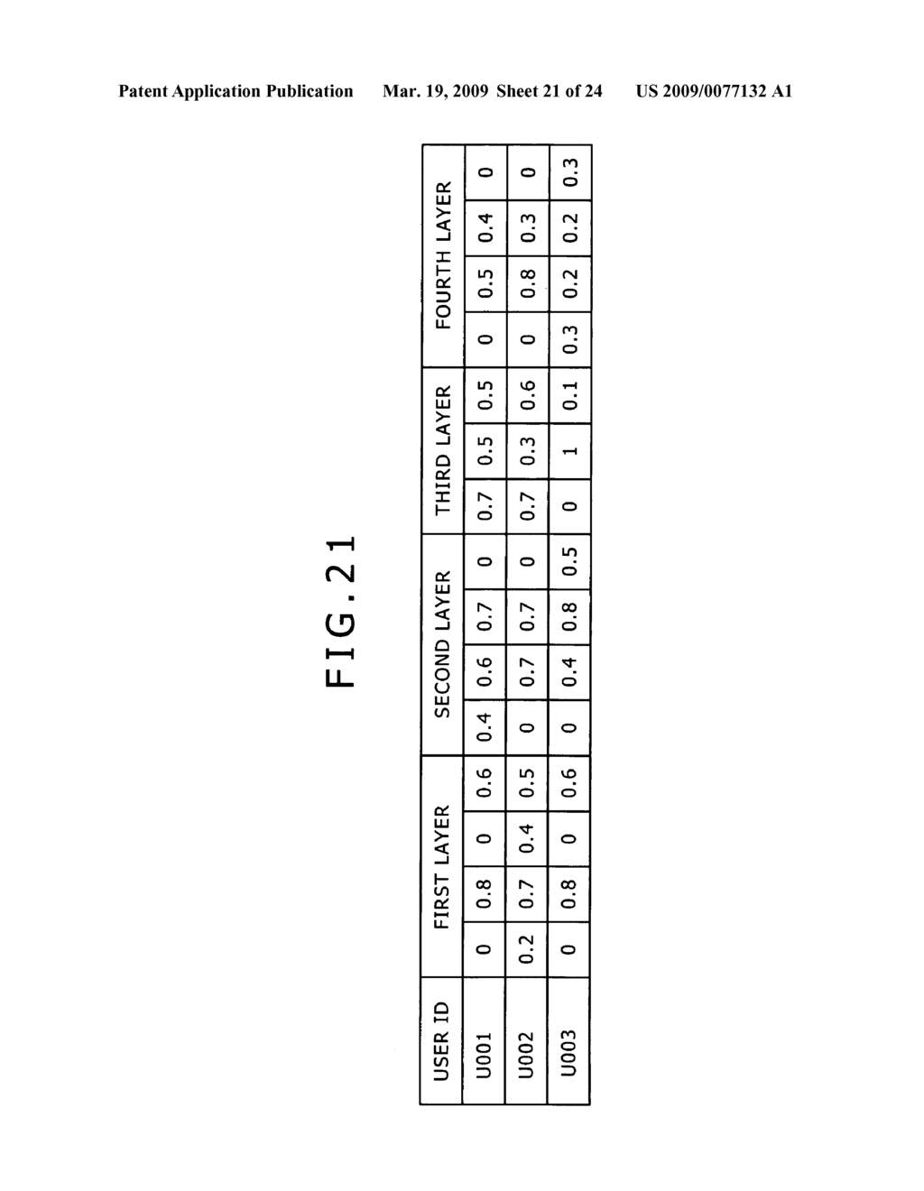 Information Processing Device and Method, and Program - diagram, schematic, and image 22