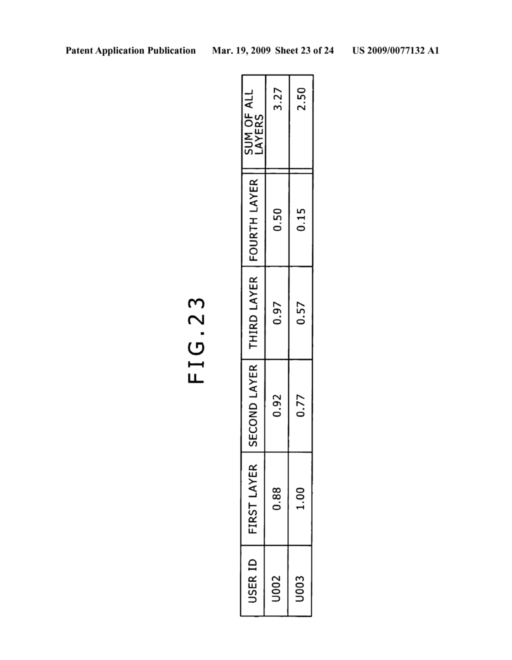 Information Processing Device and Method, and Program - diagram, schematic, and image 24