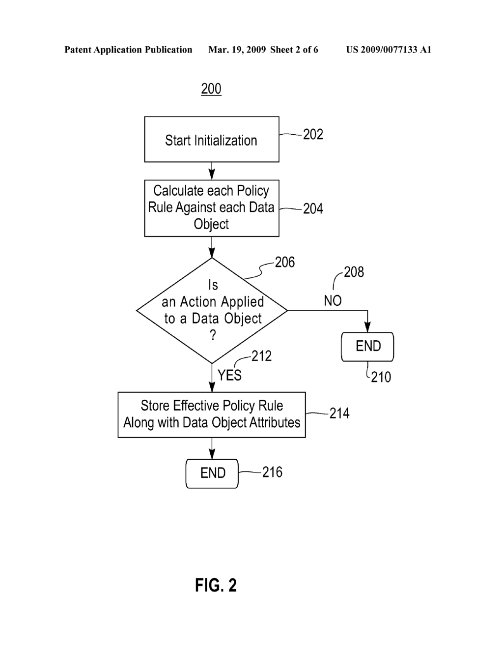 SYSTEM AND METHOD FOR EFFICIENT RULE UPDATES IN POLICY BASED DATA MANAGEMENT - diagram, schematic, and image 03