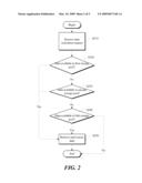 Data Recovery in a Hierarchical Data Storage System diagram and image