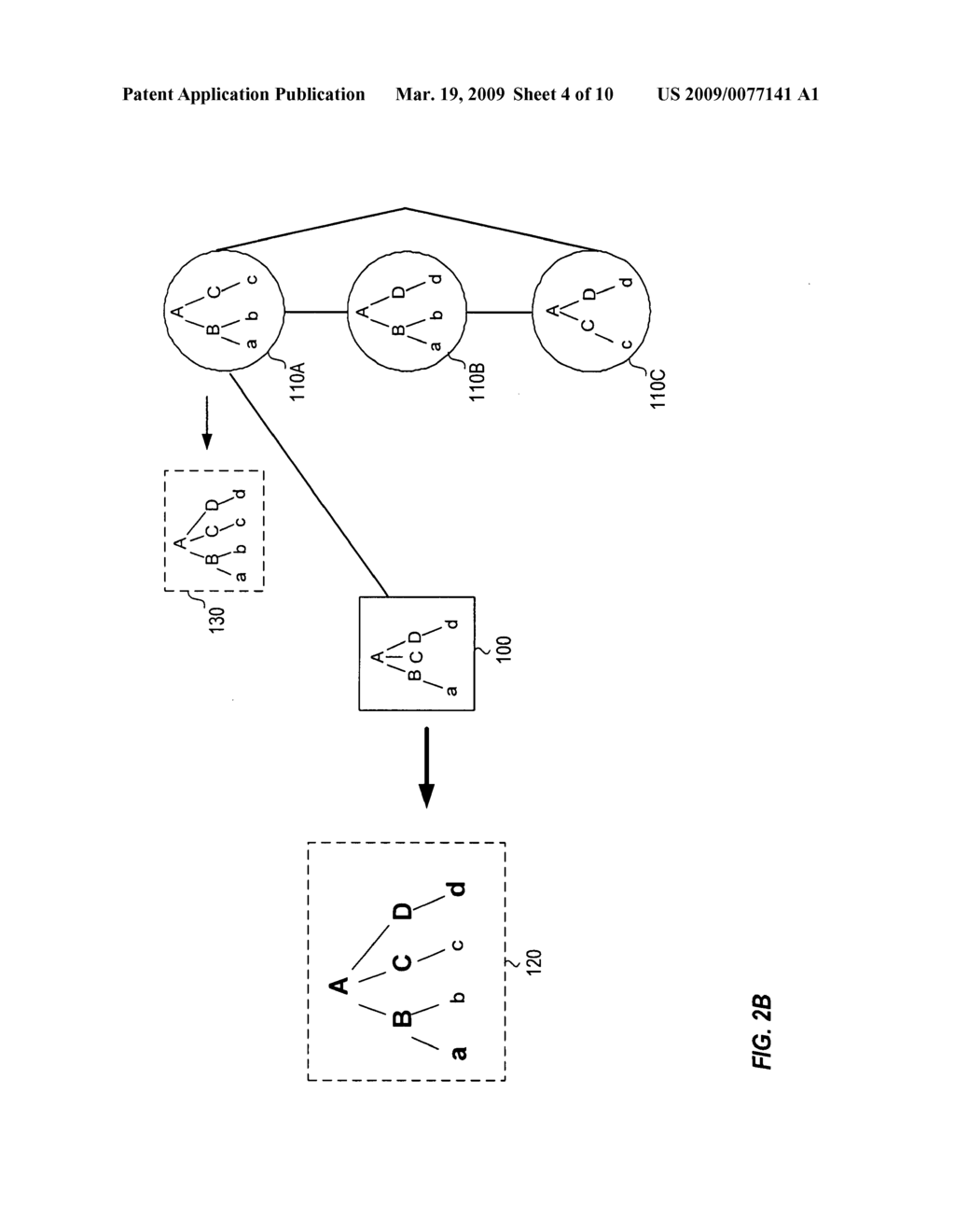 Aggregation of file/directory structures - diagram, schematic, and image 05