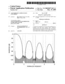 ASYNCHRONOUS SAMPLING RATE CONVERSION diagram and image