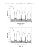 ASYNCHRONOUS SAMPLING RATE CONVERSION diagram and image