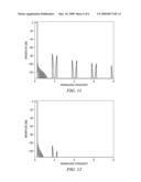 ASYNCHRONOUS SAMPLING RATE CONVERSION diagram and image