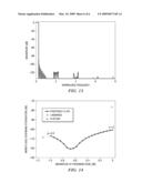 ASYNCHRONOUS SAMPLING RATE CONVERSION diagram and image