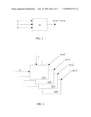 Multi-Input, Multi-State Switching Functions and Multiplications diagram and image