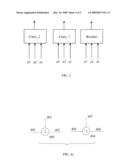 Multi-Input, Multi-State Switching Functions and Multiplications diagram and image