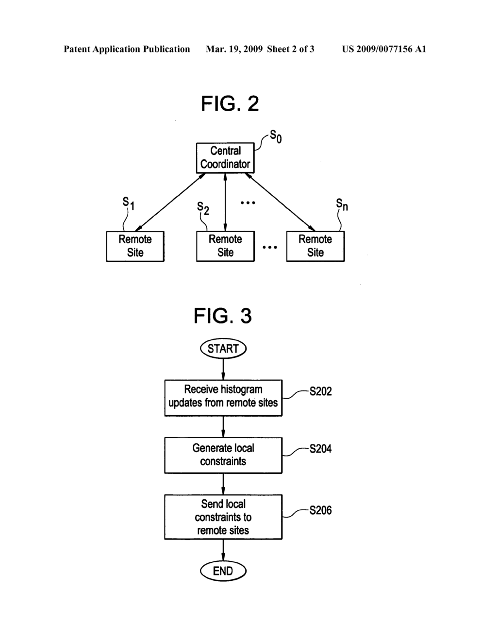 Efficient constraint monitoring using adaptive thresholds - diagram, schematic, and image 03