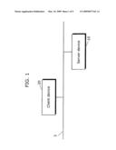 Medium Management Device and Medium Management Method diagram and image