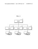 Medium Management Device and Medium Management Method diagram and image