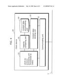 Medium Management Device and Medium Management Method diagram and image