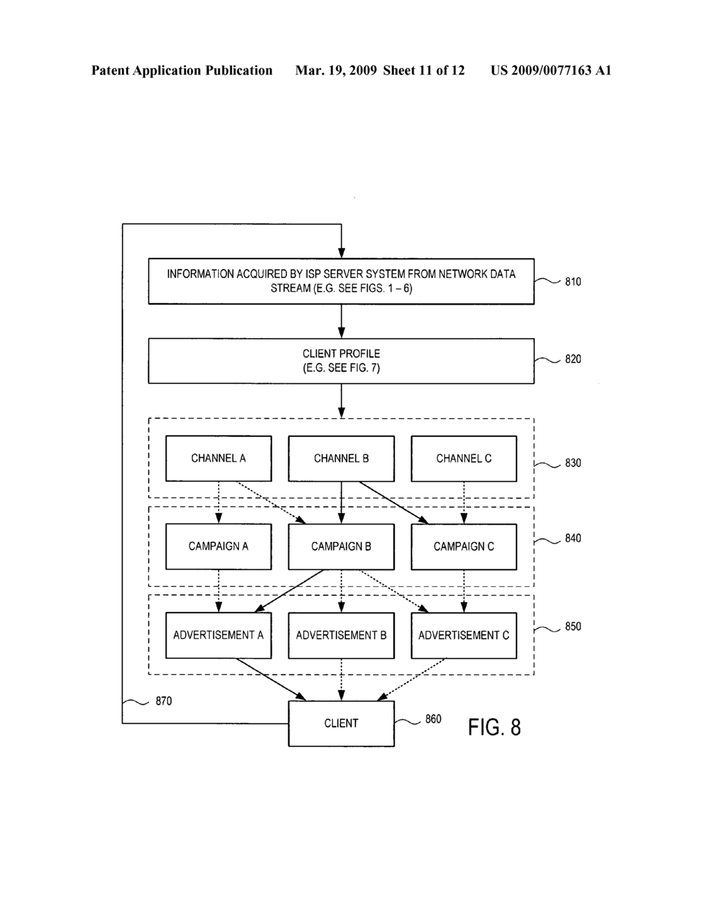 Approach for identifying and providing targeted content to a network client with reduced impact to the service provider - diagram, schematic, and image 12