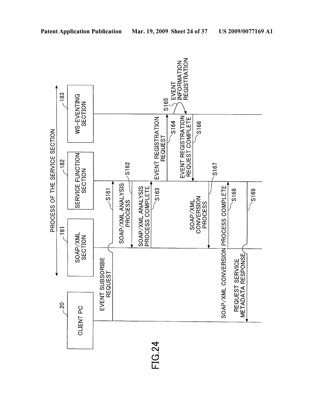 NETWORK DEVICE, SERVICE PROVIDING METHOD, AND SERVICE PROVIDING PROGRAM - diagram, schematic, and image 25