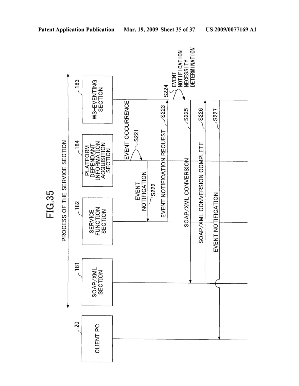 NETWORK DEVICE, SERVICE PROVIDING METHOD, AND SERVICE PROVIDING PROGRAM - diagram, schematic, and image 36