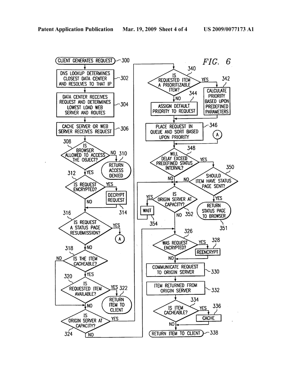 Method and Apparatus for Dynamic Data Flow Control Using Prioritization of Data Requests - diagram, schematic, and image 05