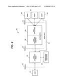 Method, Apparatus and Computer Program Product Implementing a Chat Application Proxy and a Chat Application Wrapper in a Chat System diagram and image