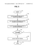 Method, Apparatus and Computer Program Product Implementing a Chat Application Proxy and a Chat Application Wrapper in a Chat System diagram and image