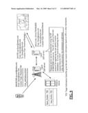 System and methods for using an application layer control protocol transporting spatial location information pertaining to devices connected to wired and wireless internet protocol networks diagram and image