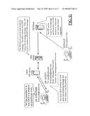 System and methods for using an application layer control protocol transporting spatial location information pertaining to devices connected to wired and wireless internet protocol networks diagram and image