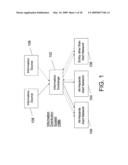 All-hazards information distribution method and system, and method of maintaining privacy of distributed all-hazards information diagram and image