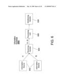 All-hazards information distribution method and system, and method of maintaining privacy of distributed all-hazards information diagram and image