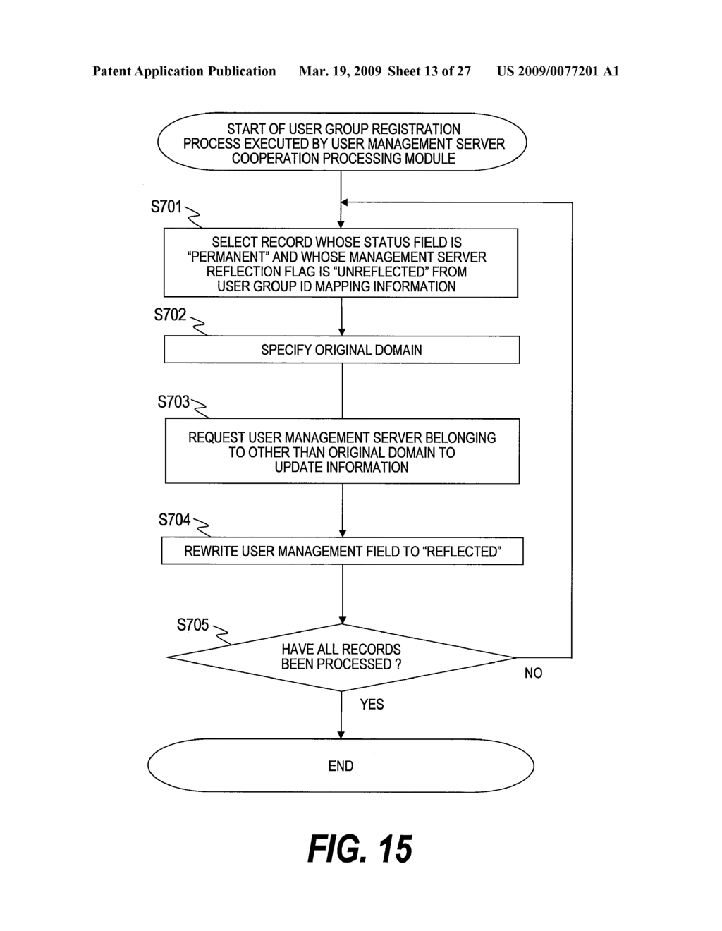 ROOT NODE FOR INTEGRATING NAS OF DIFFERENT USER NAME SPACES - diagram, schematic, and image 14