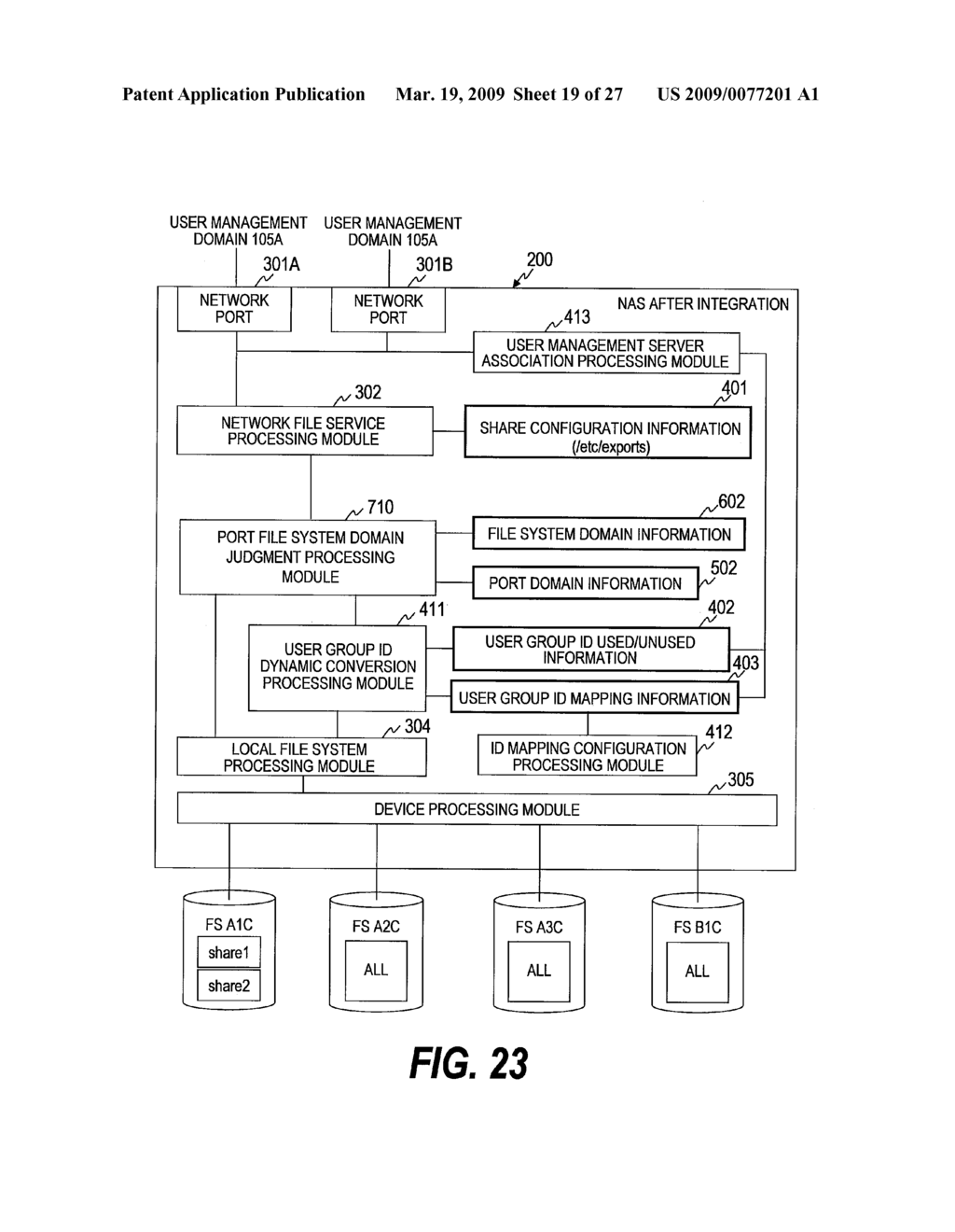 ROOT NODE FOR INTEGRATING NAS OF DIFFERENT USER NAME SPACES - diagram, schematic, and image 20