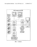 NETWORK MANAGEMENT SYSTEM ACCELERATED EVENT CHANNEL diagram and image