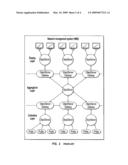 NETWORK MANAGEMENT SYSTEM ACCELERATED EVENT CHANNEL diagram and image