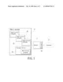 METHOD AND SYSTEM OF AUTO-MONITORING NETWORK PORTS diagram and image